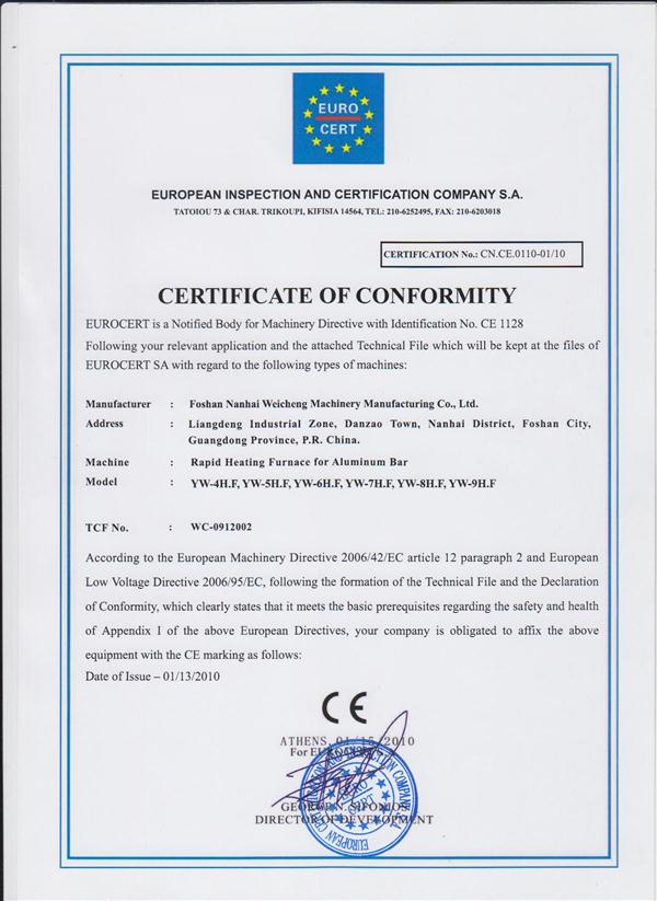 Furnace CE Certificate
