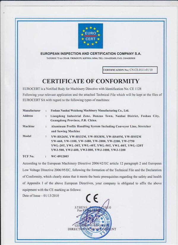 Handling System CE Certificate